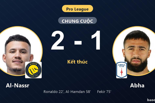 Ronaldo nổ súng giúp Al-Nassr bám đuổi top đầu, Abha chìm sâu đáy bảng