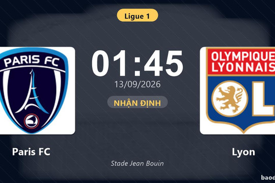 Nhận định Paris FC vs Lyon: Đại chiến nhóm đầu