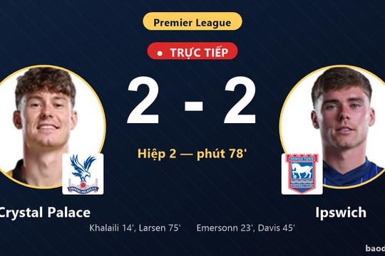 Trực tiếp Crystal Palace vs Ipswich: Crystal Palace gỡ hòa 2-2