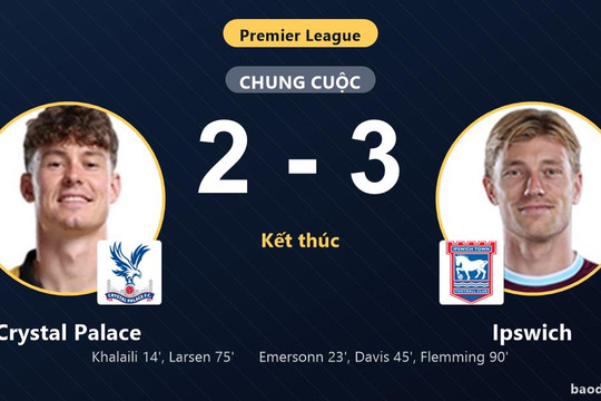 Ngược dòng hạ Crystal Palace nghẹt thở, Ipswich san bằng điểm số với đối thủ
