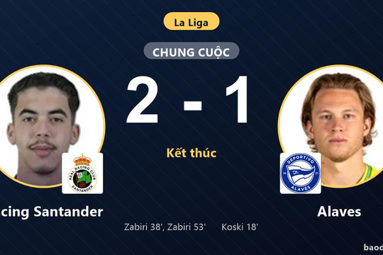 Thua ngược Racing Santander 1-2, Alaves lỡ thời cơ bám đuổi ngôi đầu La Liga