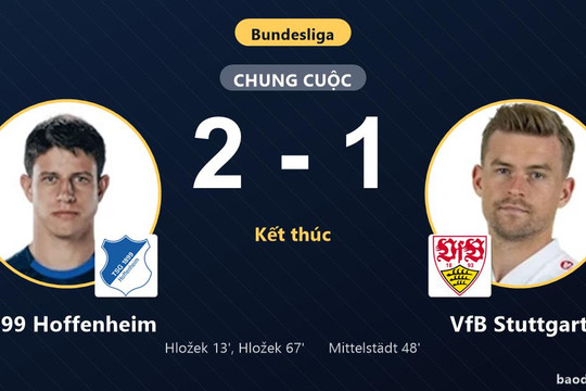 Hložek lập cú đúp hạ VfB Stuttgart, 1899 Hoffenheim giành thắng lợi sát nút