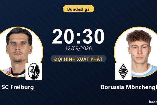 Trực tiếp SC Freiburg vs Borussia Mönchengladbach: Đội hình xuất phát