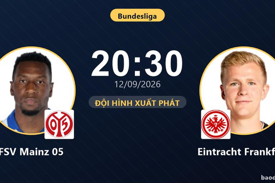Trực tiếp FSV Mainz 05 vs Eintracht Frankfurt: Đội hình xuất phát