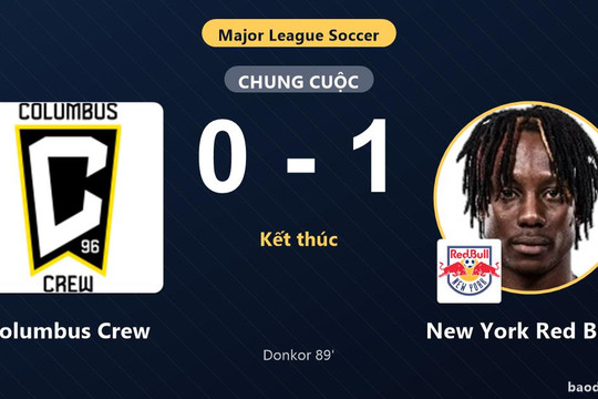 Đánh bại Columbus Crew phút 89, New York Red Bulls cùng đối thủ vào vòng 1/16