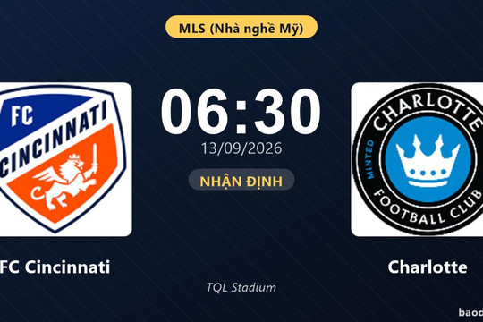 Nhận định FC Cincinnati vs Charlotte: Điểm nóng cuộc đua tốp đầu