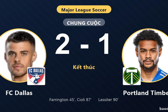 Hạ Portland Timbers, FC Dallas cùng bại tướng giành vé vào vòng 1/16