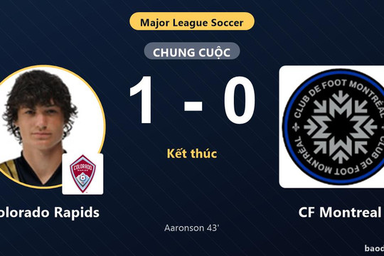 Hạ CF Montreal, Colorado Rapids chính thức giành vé vào vòng 1/16 MLS
