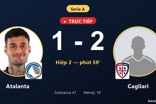 Trực tiếp Atalanta vs Cagliari: Cagliari vượt lên dẫn trước