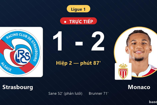 Trực tiếp Strasbourg vs Monaco: Monaco dẫn 2-1