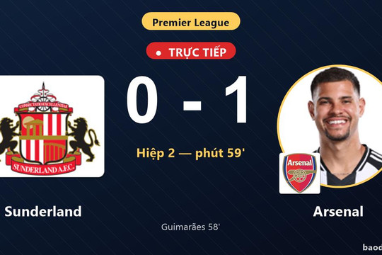 Trực tiếp Sunderland vs Arsenal: Arsenal mở tỷ số