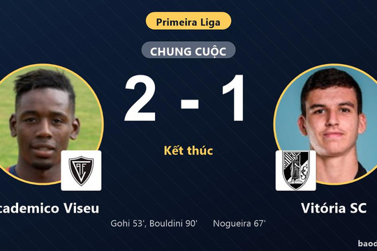 Đánh bại Vitória SC phút 90, Academico Viseu vươn lên thứ 10 Primeira Liga