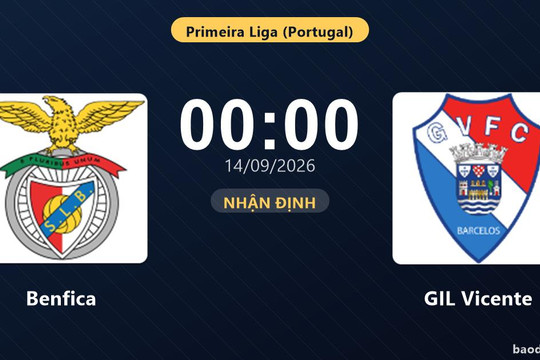 Nhận định Benfica vs GIL Vicente: Cơ hội bám đuổi ngôi đầu