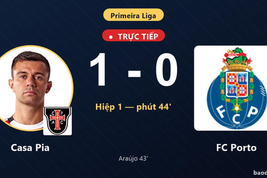 Trực tiếp Casa Pia vs FC Porto: Casa Pia mở tỷ số
