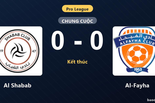 Chia điểm không bàn thắng, Al Shabab và Al-Fayha tiếp tục chôn chân ở nửa dưới bảng xếp hạng