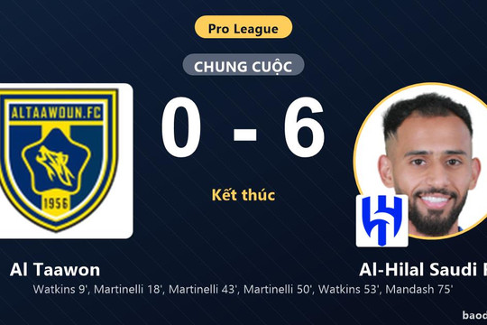 Đè bẹp Al Taawon 0-6, Al-Hilal Saudi FC phả hơi nóng lên ngôi đầu Pro League