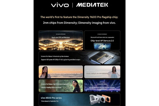 Sức mạnh vi xử lý 2nm Dimensity 9600 Pro trên vivo X500 Pro Max và OPPO Find X10 Pro Max