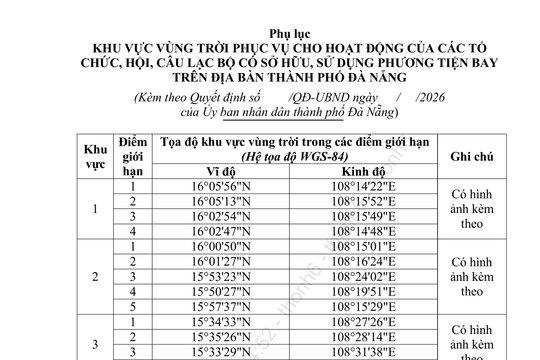 Thiết lập 4 khu vực vùng trời quản lý phương tiện bay và phát triển kinh tế tầm thấp