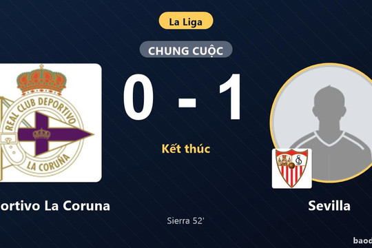 Hạ Deportivo La Coruna, Sevilla chen chân vào top 6 La Liga