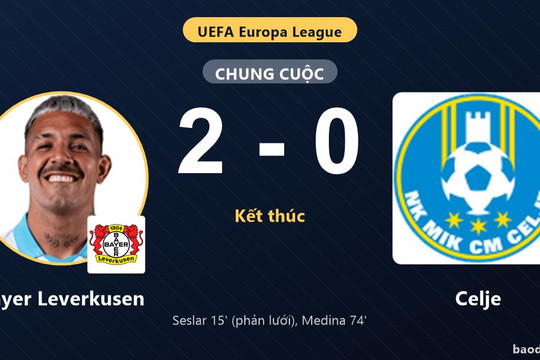 Hạ gục Celje 2-0, Bayer Leverkusen có khởi đầu thuận lợi tại Europa League