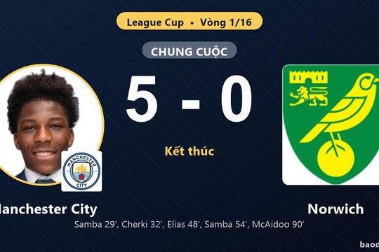 Vùi dập Norwich 5-0, Manchester City vào vòng 1/8 League Cup, loại đối thủ