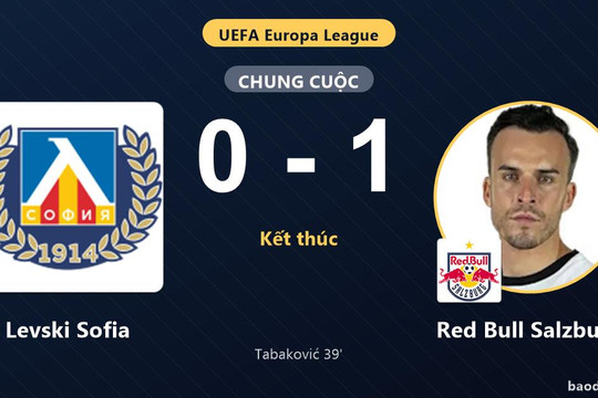 Hạ Levski Sofia ngay trên sân khách, Red Bull Salzburg khởi đầu thuận lợi tại Europa League