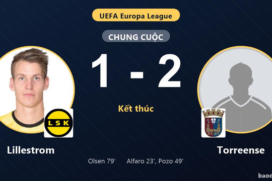 Thắng sát nút Lillestrom, Torreense khởi đầu thuận lợi tại Europa League