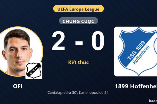 Hạ gục 1899 Hoffenheim, OFI tạo khởi đầu thuận lợi tại Europa League