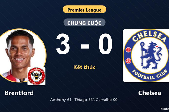 Nhấn chìm Chelsea 3-0, Brentford áp sát vị trí của đối thủ trên bảng xếp hạng