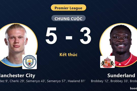Hạ Sunderland sau màn rượt đuổi nghẹt thở, Manchester City giữ vững ngôi đầu Premier League