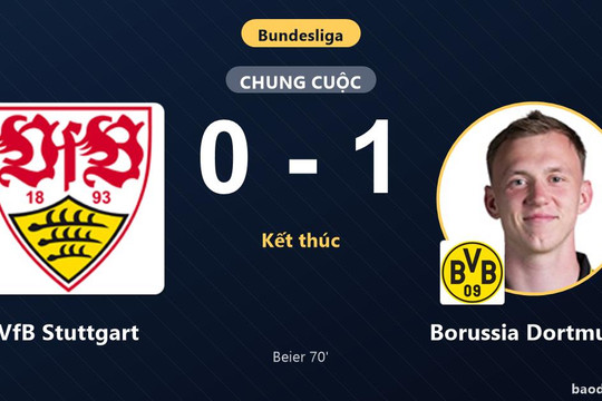 Hạ VfB Stuttgart, Borussia Dortmund vào top 3 Bundesliga đẩy chủ nhà lún sâu