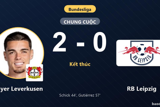 Hạ RB Leipzig, Bayer Leverkusen vươn lên vị trí thứ 10 Bundesliga