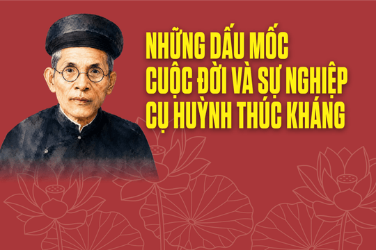 [Infographic] - Những dấu mốc cuộc đời và sự nghiệp cụ Huỳnh Thúc Kháng