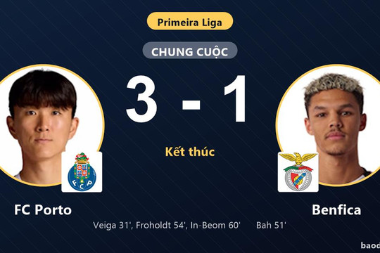 Đánh bại kình địch Benfica, FC Porto xây chắc ngôi đầu Primeira Liga