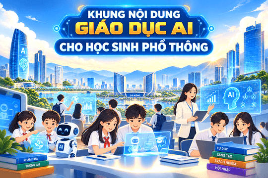[Infographic] - Khung nội dung giáo dục AI cho học sinh phổ thông