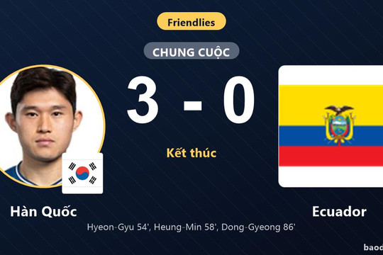 Hàn Quốc thắng tưng bừng 3-0, Ecuador bất lực rời sân Suwon