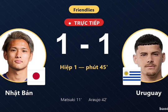 Trực tiếp Nhật Bản vs Uruguay: Hiệp 2 bắt đầu, hòa 1-1
