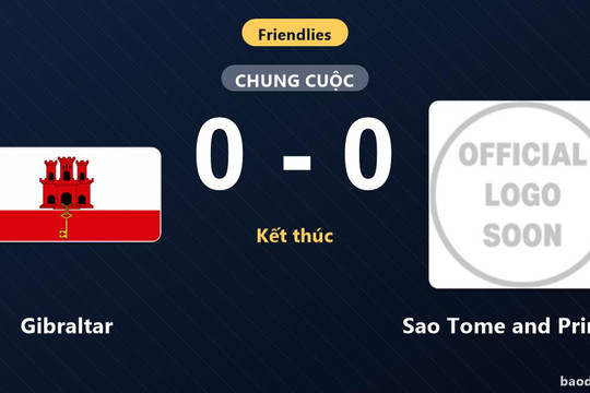 Bất phân thắng bại tại Europa Point Stadium, Gibraltar hòa Sao Tome and Principe