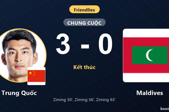 Ziming lập hat-trick chớp nhoáng, Trung Quốc thắng đậm Maldives ở trận giao hữu