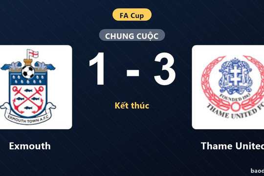 Exmouth gục ngã trước Thame United ở vòng loại thứ hai FA Cup