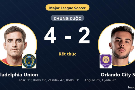 Hạ Orlando City SC 4-2, Philadelphia Union cùng đối thủ giành vé vào vòng 1/16
