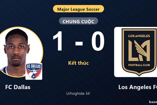 Đả bại Los Angeles FC, FC Dallas cùng đối thủ sớm giành vé vào vòng 1/16