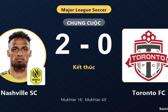 Hạ Toronto FC 2-0, Nashville SC xây chắc ngôi đầu MLS