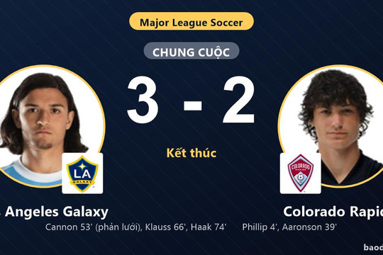 Ngược dòng hạ Colorado Rapids 3-2, Los Angeles Galaxy giành vé vào vòng 1/16