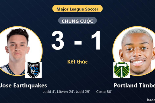 Hạ Portland Timbers, San Jose Earthquakes củng cố vị trí thứ 5 dù đôi bên cùng có vé