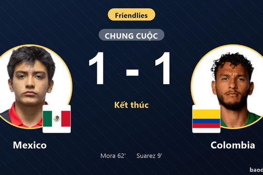 Mora gỡ hòa cho Mexico, Colombia đánh rơi lợi thế tại Baltimore