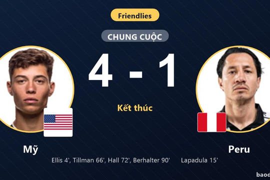 Bùng nổ trong hiệp hai, Mỹ đè bẹp Peru tại Orlando
