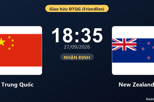 Nhận định Trung Quốc vs New Zealand - Giao hữu ĐTQG (Friendlies)
