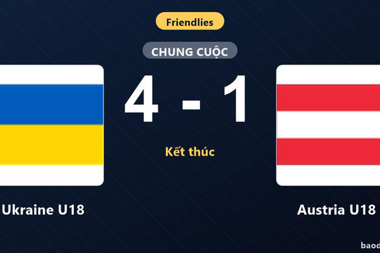 Ukraine U18 thắng đậm Austria U18 ở trận giao hữu quốc tế
