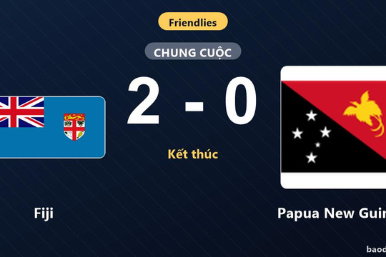 Hạ Papua New Guinea 2-0, Fiji thắng thuyết phục khiến đối phương hoàn toàn bế tắc